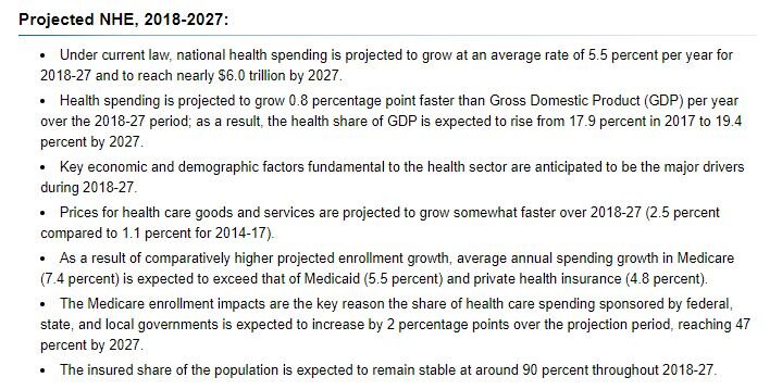 NHE Fact Sheet, Click here for full summary.